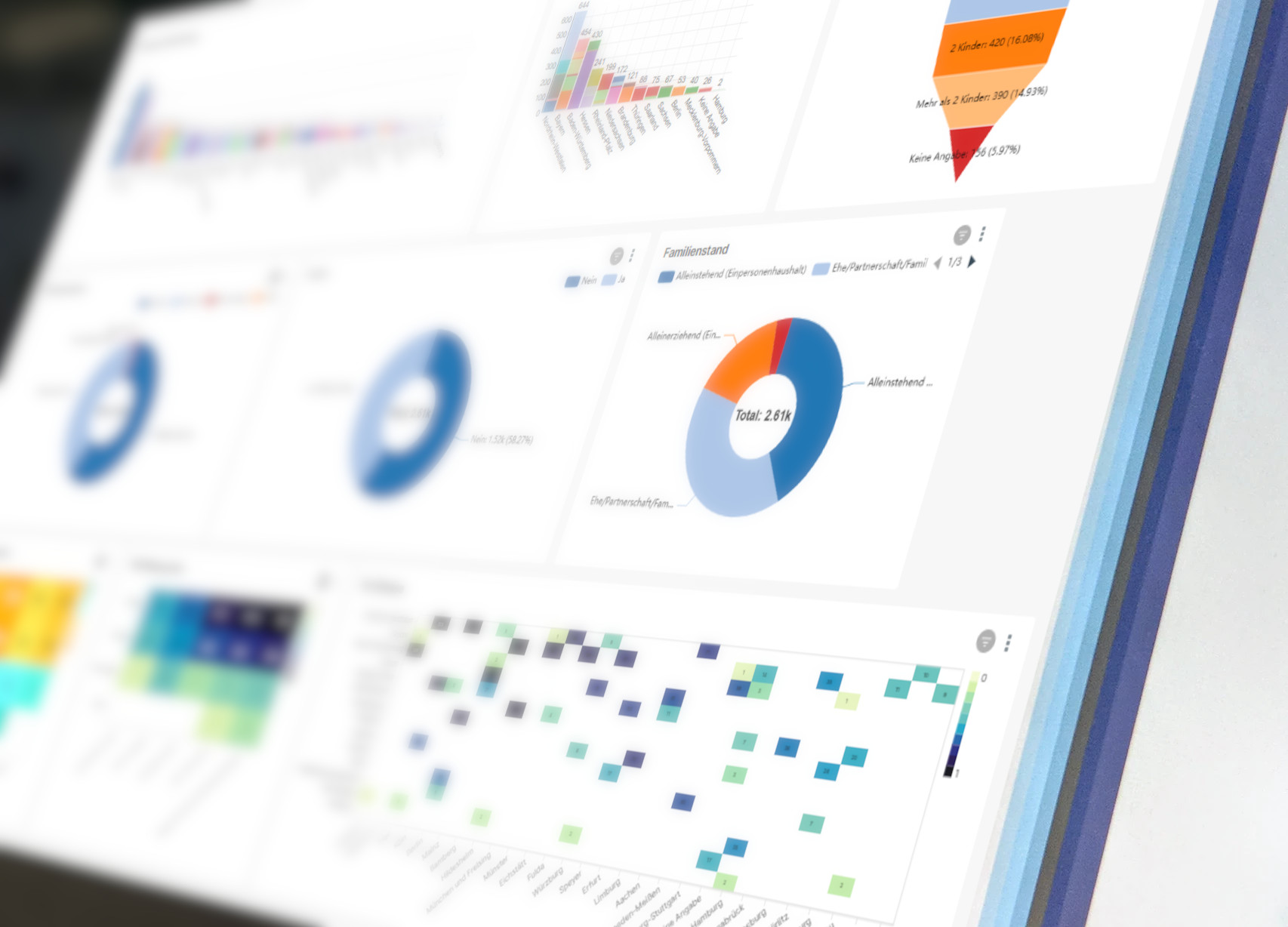 Ein Foto von einem Dashboard, welches statistische Daten aus der Beratung visualisiert.